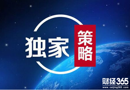 智龍御金：4.20全球政治緊張局勢緩解黃金1355受阻