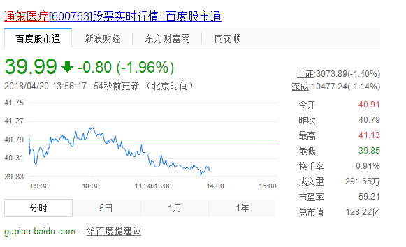 通策醫療[600763]股票實時行情