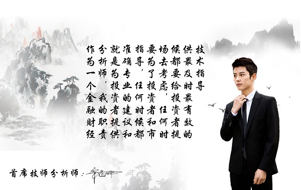 宋俊曄：4.22一周斬獲30W，下周黃金走勢詳解！