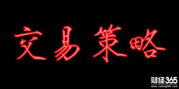 牛仁點金手：4.24黃金受美指上漲打壓下行，避險情緒不高漲將難上漲