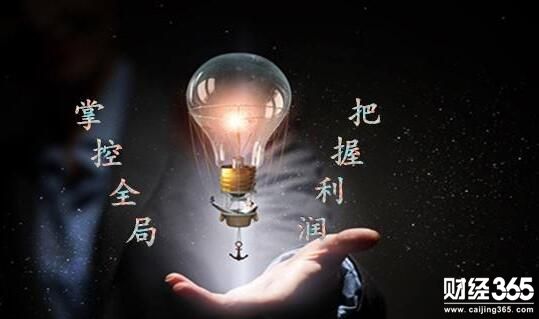 楊薇語：4.24黃金多頭春天來臨，你還在做空嗎？