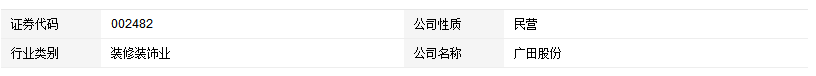 關于廣田股份股票
