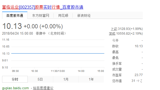 富臨運業股票行情