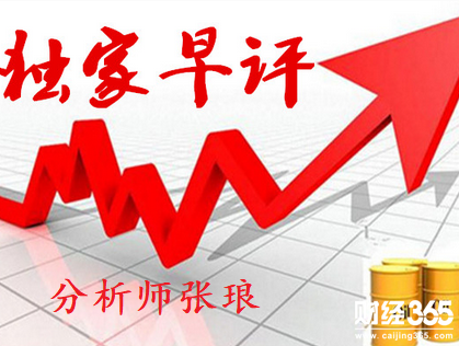 分析師張瑯：4.25原油急劇走弱，黃金技術面反彈意欲何為？