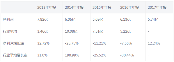 QQ圖片20180425134100.png
