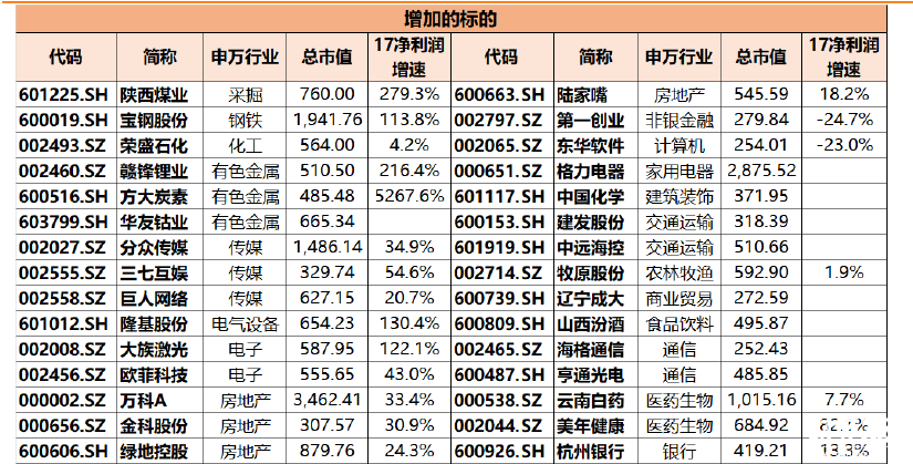 股票入門基礎知識g