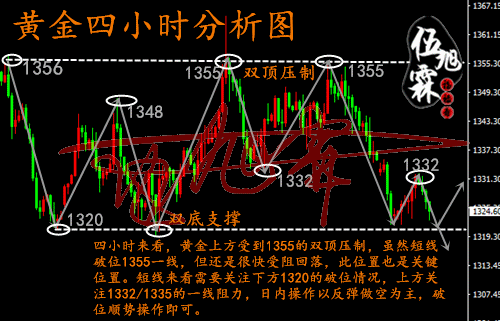 伍旭霖：4.25伊核協(xié)議再起波瀾，多頭無力回天，多單被套何解？