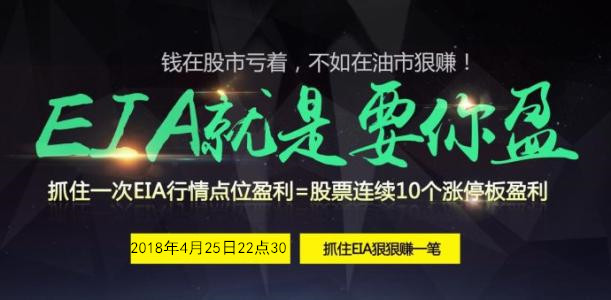 夏千穎：4.25馬克龍放話油價將大跌，晚間EIA策略