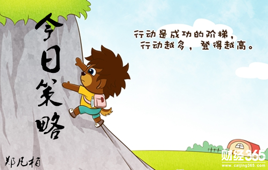 鄭凡柏：美指走強遏制金價 黃金倫敦金反彈空