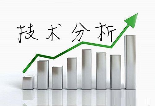 張景皓：4.26中美歐打響“貿易混戰”，黃金后市行情分析附解套