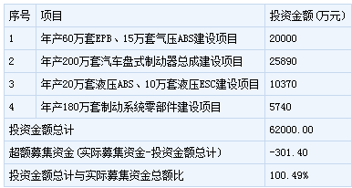 伯特利