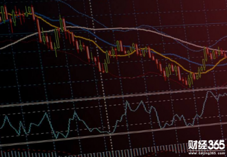 股票行情保險及酒股低迷 格力電器挫9%