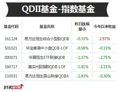 股票操作技巧