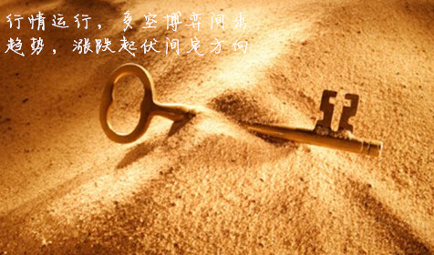 曹御鑫：4.27黃金連續下跌迎來五一，本周收官之日如何操作？