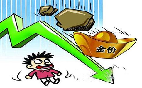 姜語(yǔ)靈：美元王者歸來(lái)黃金節(jié)節(jié)退守，倫敦金雙重底背離待破