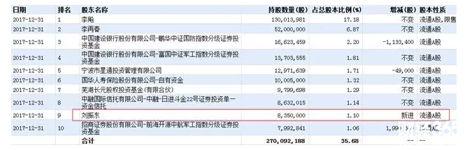 海特高新研究報告