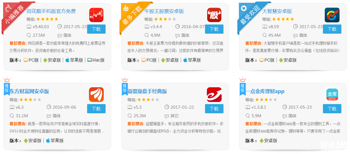 手機股票行情軟件哪個好