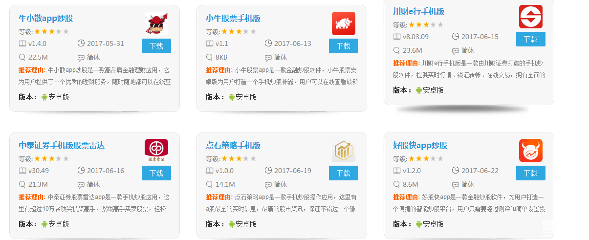 手機股票行情軟件哪個好