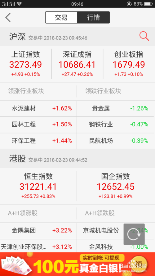 手機股票行情軟件哪個好
