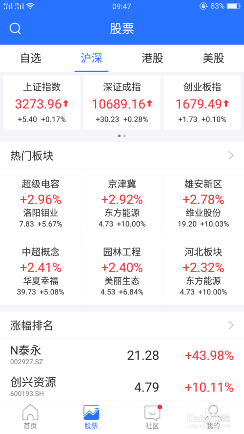 手機股票行情軟件哪個好