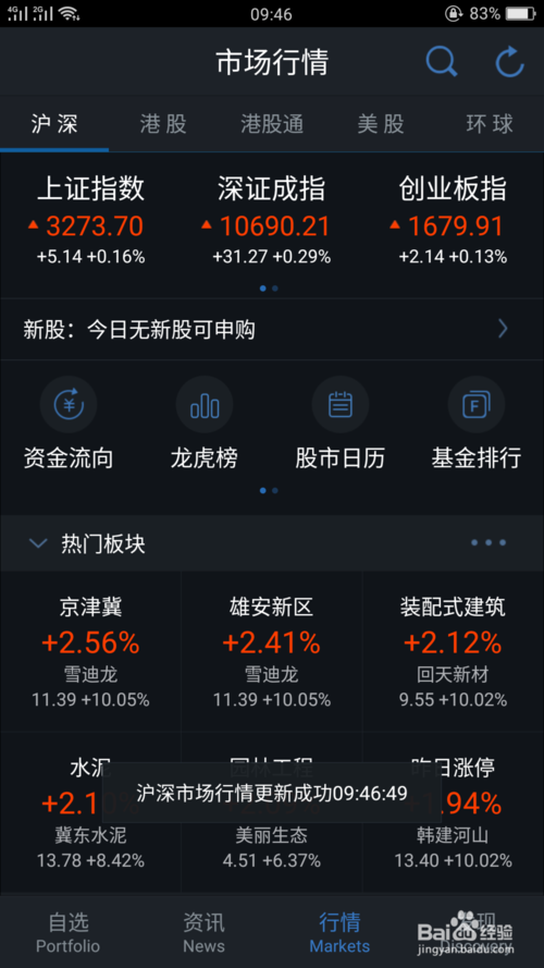 手機股票行情軟件哪個好