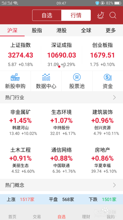 手機股票行情軟件哪個好