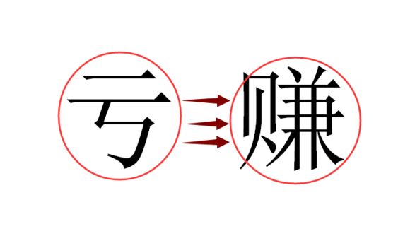 何氏論金：4.27黃金勢如破竹還要下跌，多單被套虧損怎么解套