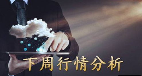 許安鴻：黃金本周為何走單邊下跌？下周如何操作？