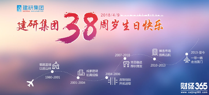 建研集團(tuán)股票