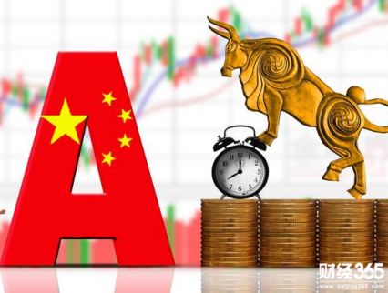 股票：中國股市下一次牛市可能開啟的時間是什么時候？