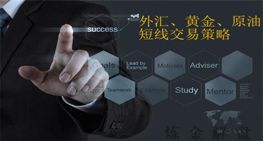 煉金解盤：5.2午夜黃金行情走勢預測，凌晨利率決議在線指導。