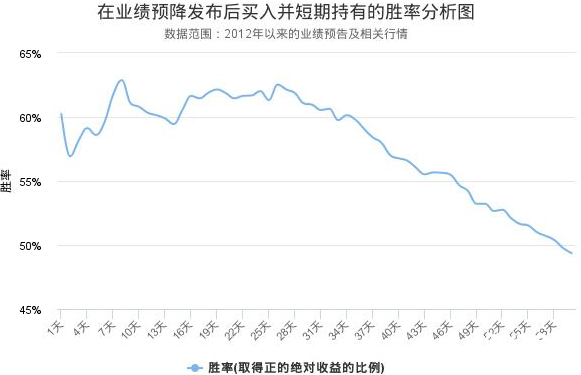 潯興股份股票年報