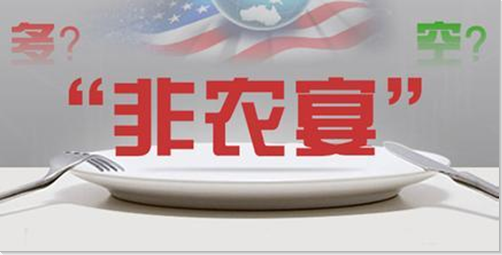 宋陽峰：5.4非農前黃金為何暴漲？非農夜黃金多頭能否再次崛起？
