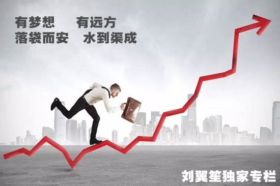劉翼笙：5.4黃金殺出回馬槍，非農前的套路又讓你摸不著頭腦？