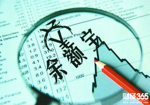余額寶