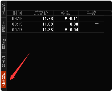 股票實時數據