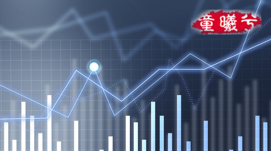 童曦兮：5.4非農攜中東亂局，必使黃金走向多頭！