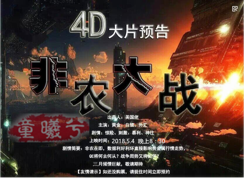 童曦兮：5.4非農攜中東亂局，必使黃金走向多頭！