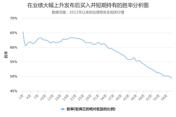 沙隆達股票年報分析