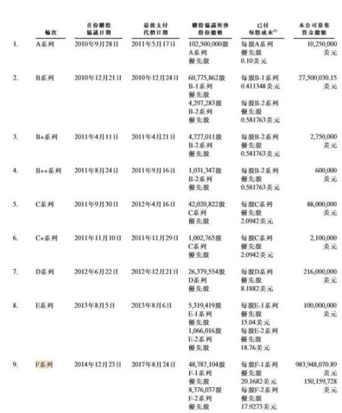 格力和小米的10億元賭局誰贏了？誰又能笑到最后？