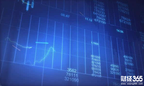 股票技術指標分析