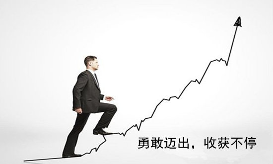 5.6黃金空頭止步千三關口？下周盈利機會重點關注這個位置