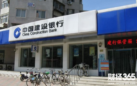 建行股票行情