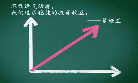 5.9黃金依舊箱體震蕩千三受阻！核協議能否助力多頭崛起！