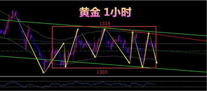 運(yùn)乾財(cái)經(jīng)：伊核協(xié)議破裂美油攻破71關(guān)卡 美元死守93關(guān)口非美空頭回補(bǔ)