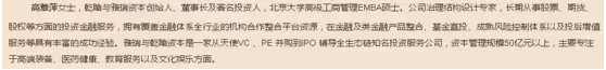 高雅萍