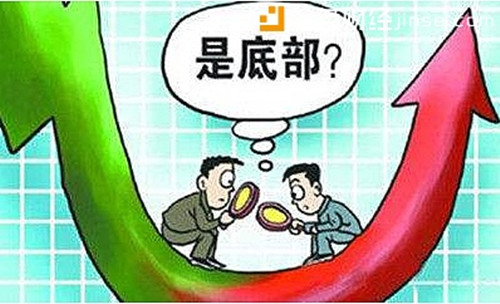 善長理財：5.14早評黃金開盤先多一波，亞盤黃金原油分析策略