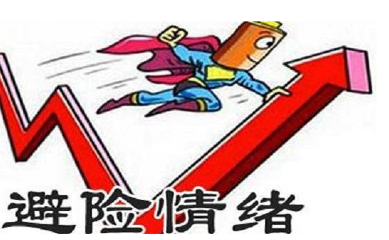 舒靈馨：5.14現(xiàn)貨黃金、倫敦金、領(lǐng)峰/鼎展黃金日內(nèi)操作建議