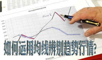 童曦兮：5.14中美迎來第二輪貿易談判，金價將失守200日均線關鍵位！