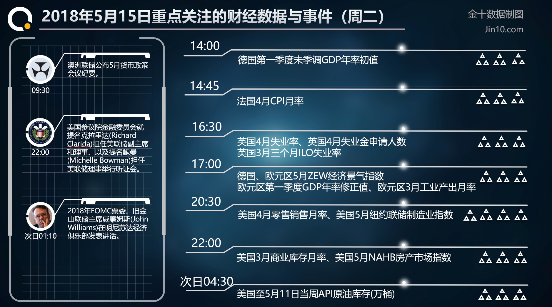 白予哲：5.15黃金暴跌之始_后續黃金操作建議